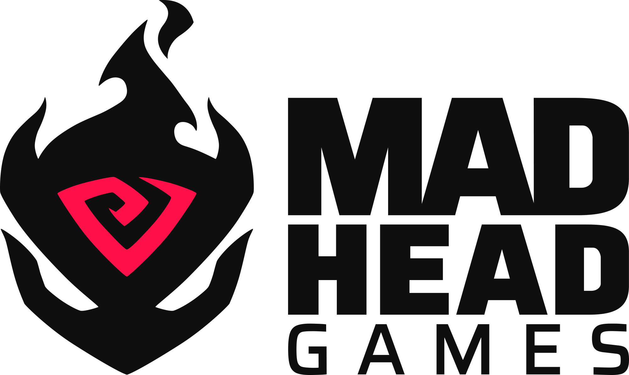 Mad Head Games