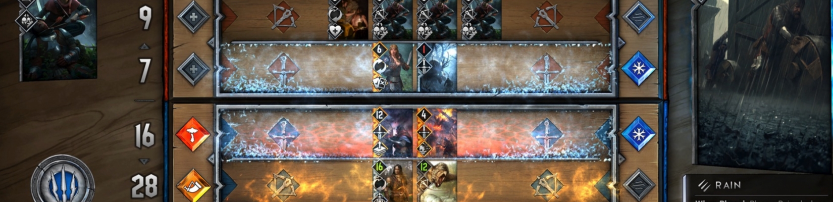 Gwent: The Witcher Card Game