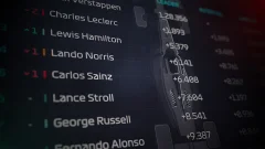 Screenshot F1 Manager 2024