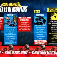 Borderlands 4 #27616