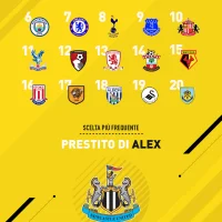 FIFA 17 #19691