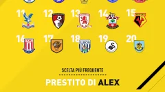 Screenshot FIFA 17