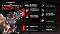 Screenshot Overwatch 2