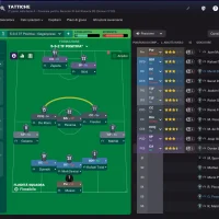 Football Manager 2022 #19733