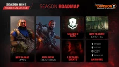 Screenshot Tom Clancy's The Division 2