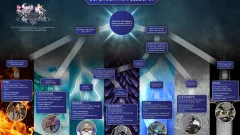 Screenshot Dissidia Final Fantasy NT