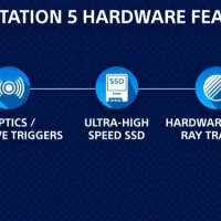 PlayStation 5 #14123