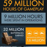 Battlefield 1 #7326