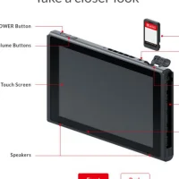 Nintendo Switch #8230