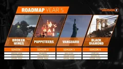 Screenshot Tom Clancy's The Division 2