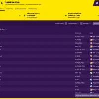 Football Manager 2019 #13015