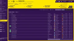 Screenshot Football Manager 2019