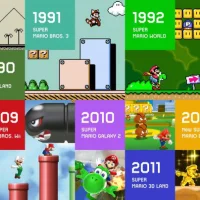 Super Mario Maker #799