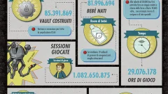Screenshot Fallout Shelter