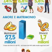 The Sims 4 #798