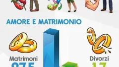 Screenshot The Sims 4