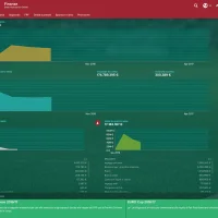 Football Manager 2017 #7360