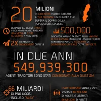 Tom Clancy's The Division #12043