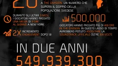 Screenshot Tom Clancy's The Division
