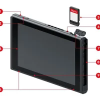 Nintendo Switch #8441