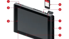 Screenshot Nintendo Switch