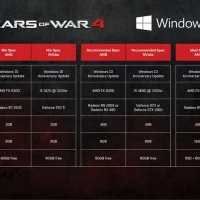 Gears of War 4 #6352