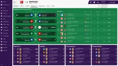 Screenshot Football Manager 2019