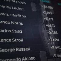 F1 Manager 2024 #24855