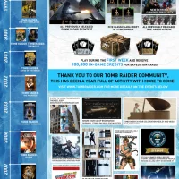Rise of the Tomb Raider: 20 Year Celebration #7108