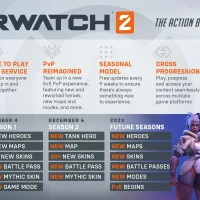 Overwatch 2 #21359
