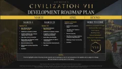 Screenshot Sid Meier's Civilization VII