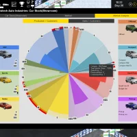 Production Line : Car factory simulation #30229