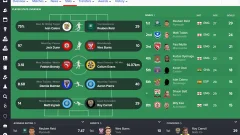 Screenshot Football Manager 2016