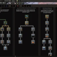 Hearts of Iron IV #4787