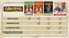 Screenshot Far Cry 6