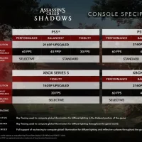 Assassin's Creed Shadows #26526
