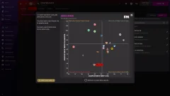 Screenshot Football Manager 2022