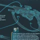 È questa l'arma del nuovo personaggio di Overwatch?