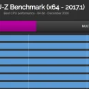 Intel core i9 11900k, trapelato il primo benchmark