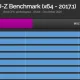 Intel core i9 11900k, trapelato il primo benchmark
