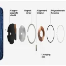 Iphone 12, avrebbe la funzione di ricarica wireless inversa?