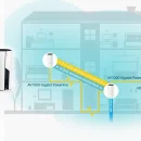 Powerline wifi, cos'È e come funziona