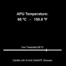 Ps4 temperature 1.04